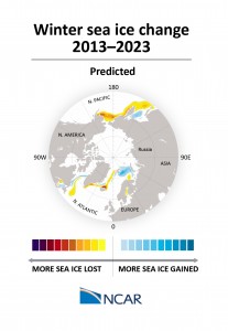 For the decade of 2013-2023, the scientists expect to see some winter sea ice loss balanced with sea ice gain on the Atlantic side of the Arctic Ocean, where scientists have the most confidence in the model's ability. Credit: ©UCAR This image is freely available for media & nonprofit use.