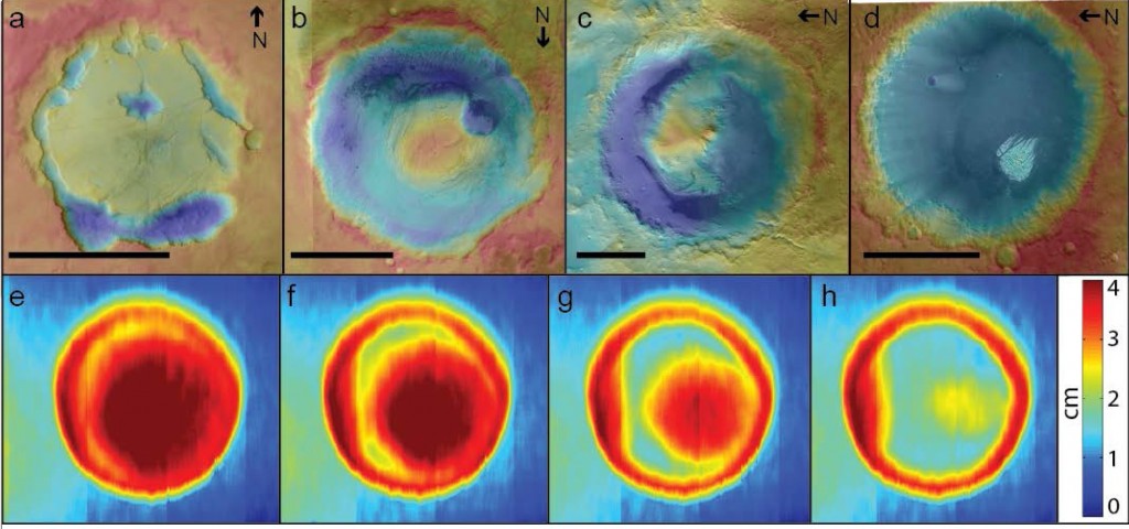 Sediment-filled craters on Mars (top) in different stages of erosion compared with results of a crater model in wind-tunnel experiment (bottom). Warm colors indicate high elevation, cool colors low elevation. Credit: Mackenzie Day.
