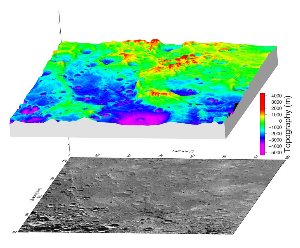 A high-resolution digital elevation model derived from stereo images obtained by NASA’s MESSENGER spacecraft has revealed Mercury’s great valley shown here in this 3D perspective view. Credit: NASA/Johns Hopkins University Applied Physics Laboratory/Carnegie Institution of Washington/DLR/Smithsonian Institution. 