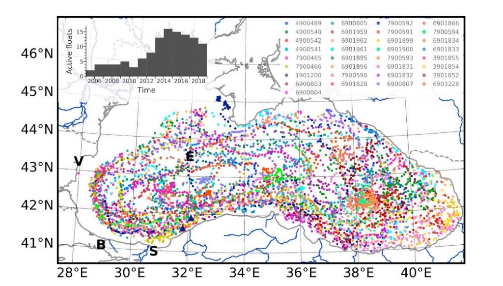 This graphic shows the positions of Argo floats, identified by the color in the right hand corner, that were sampling data from 2005 to 2018. The letters V, E, B, and S mark locations where a weather station collected surface data. Researchers compared those measurements with to the Black Sea's cold intermediate layer's warming trend. Credit: AGU. 