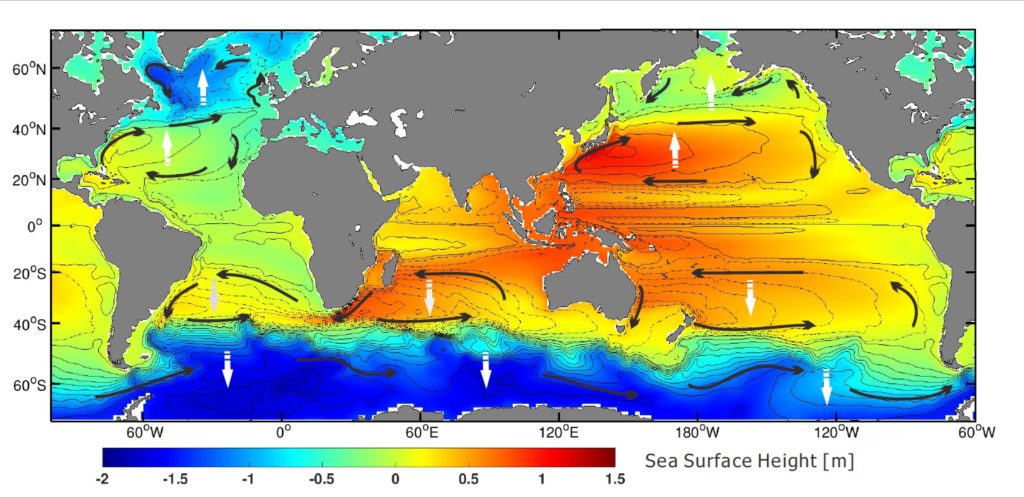 Major wind-driven ocean currents shifting toward the poles - AGU Newsroom