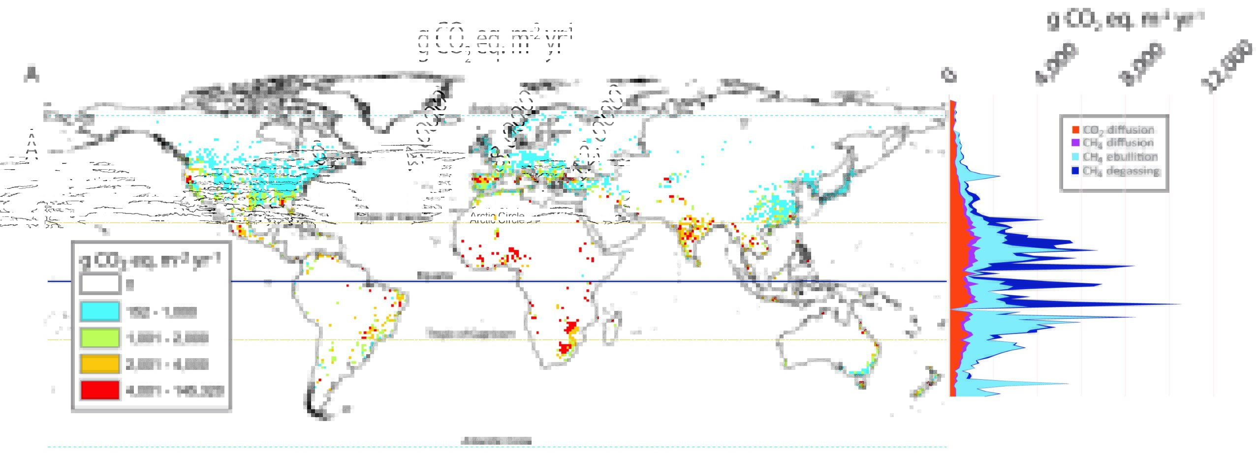 On the left, a world map shows locations of reservoirs and average rate of greenhouse gas emissions (carbon dioxide equivalent per meter squared per year). On the right, distribution of total greenhouse gas mass emitted by latitude, broken out by pathway.
