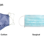 Four face masks, from left to right: white synthetic fiber, blue cotton, blue surgical, and white N95.
